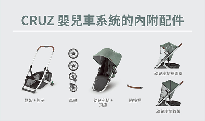 美國UPPAbaby - CRUZ V2 酷炫豪華頂級：推車-黑灰 GRY-11.6kg