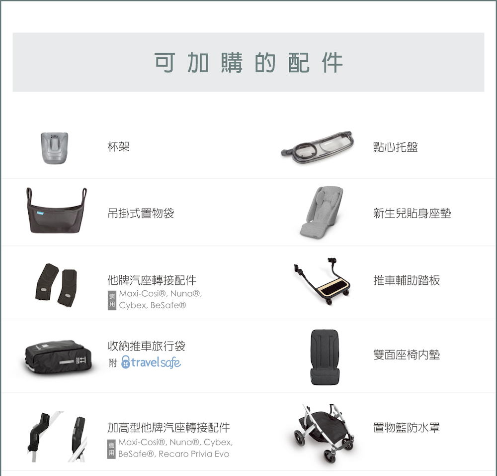 美國UPPAbaby - CRUZ V2 酷炫豪華頂級：推車-黑灰 GRY-11.6kg