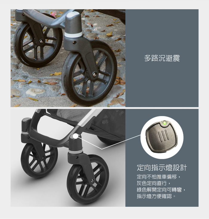 美國UPPAbaby - VISTA V2 王者之尊旗鑑：雙寶推車-黑色啞光 JKE-15.1kg