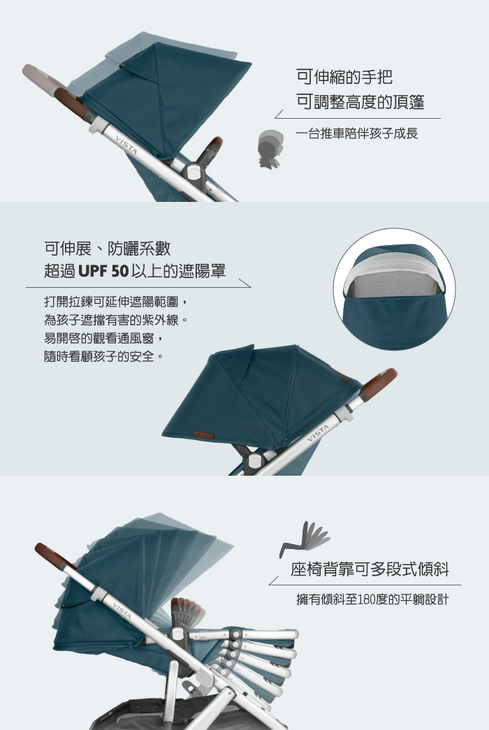 美國UPPAbaby - VISTA V2 王者之尊旗鑑：雙寶推車-黑色啞光 JKE-15.1kg
