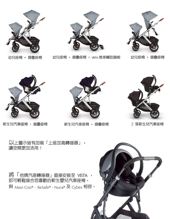 美國UPPAbaby - VISTA V2 王者之尊旗鑑：雙寶推車-黑色啞光 JKE-15.1kg
