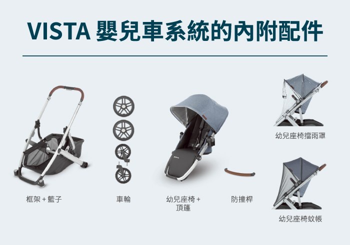 美國UPPAbaby - VISTA V2 王者之尊旗鑑：雙寶推車-黑色啞光 JKE-15.1kg