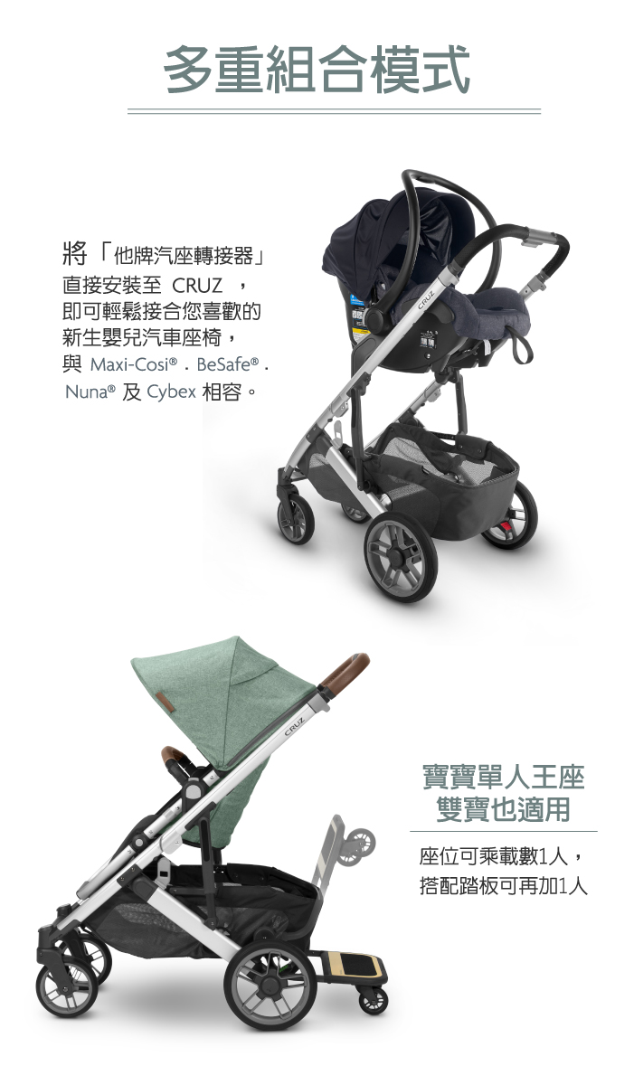 美國UPPAbaby - CRUZ V2 酷炫豪華頂級：推車-黑灰 GRY-11.6kg