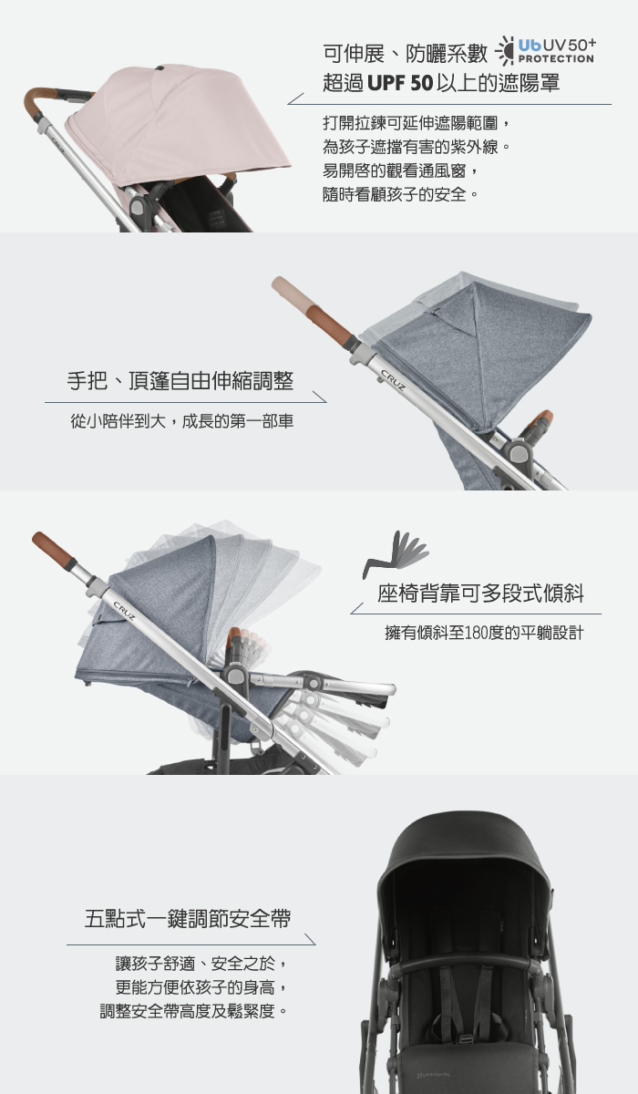 美國UPPAbaby - CRUZ V2 酷炫豪華頂級：推車-黑灰 GRY-11.6kg