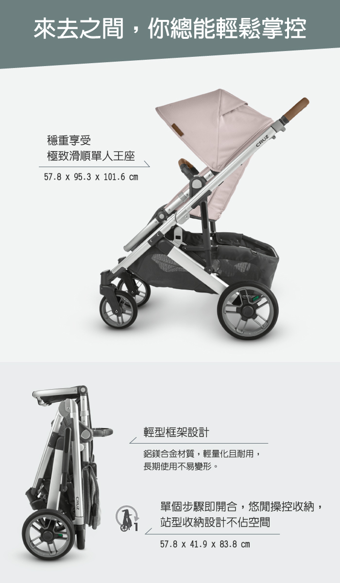 美國UPPAbaby - CRUZ V2 酷炫豪華頂級：推車-黑灰 GRY-11.6kg